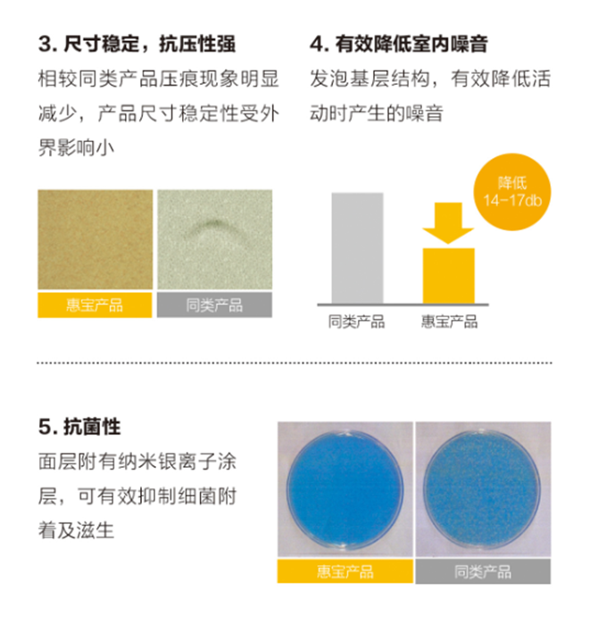 內(nèi)蒙敖漢博苑幼兒園地板拼花投入使用